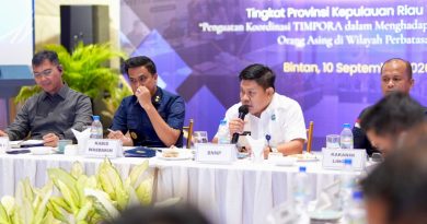 TIMPORA Kepri Perkuat Pengawasan