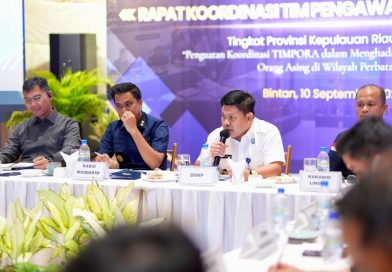 TIMPORA Kepri Perkuat Pengawasan